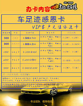 車足跡  價格表 海報