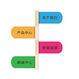 分組
