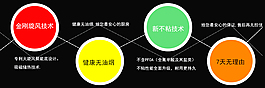 詳情頁(yè)賣點(diǎn)圖