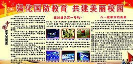 国防教育展板图片