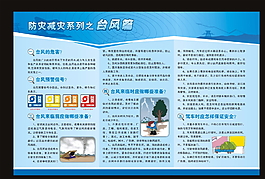 防災減災系列之臺風篇圖片