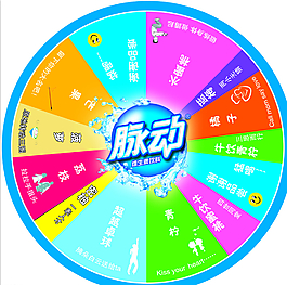 抽獎轉(zhuǎn)盤圖片
