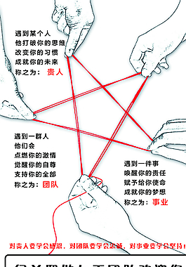 團(tuán)隊(duì)精神圖片