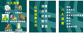 生產(chǎn)浪費(fèi)標(biāo)語(yǔ)板圖片