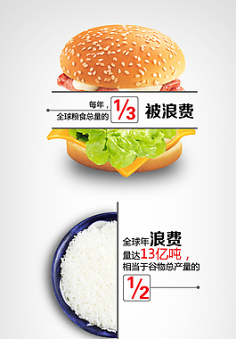 珍惜糧食  拒絕浪費圖片