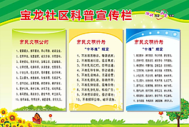 社區(qū)科普宣傳欄圖片