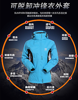 可脫卸沖鋒衣