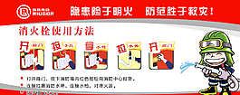 消火栓的使用方法圖片