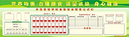 餐饮卫生安全信息公示栏
