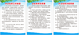 醫療廢物管理制度