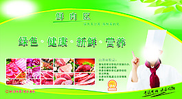 超市鮮肉區