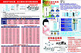 安利产品单页图片