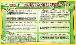 文科高考沖刺備考策略看板