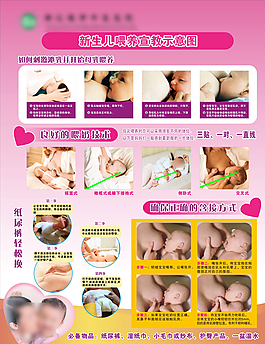 母乳喂養(yǎng)宣教圖片