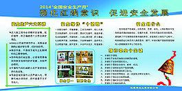 安全知识展板