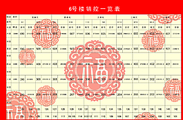 展板銷控表圖片