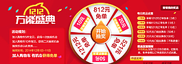 轉(zhuǎn)盤圖片