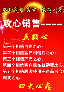 攻心銷售展板圖片