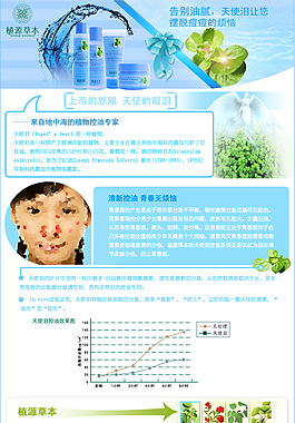 化妝品詳情頁
