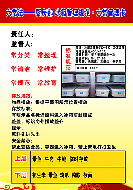 酒店廚房冰箱管理卡全套