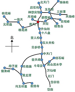 泰山旅游圖