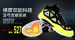 科技籃球鞋海報PSD下載