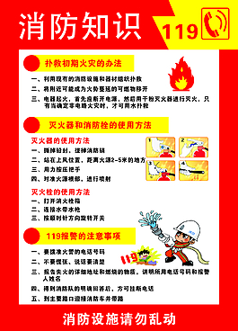消防知識模版