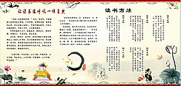讀書方法
