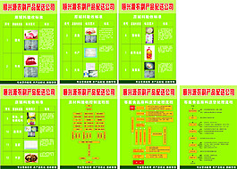 原輔料驗收標準