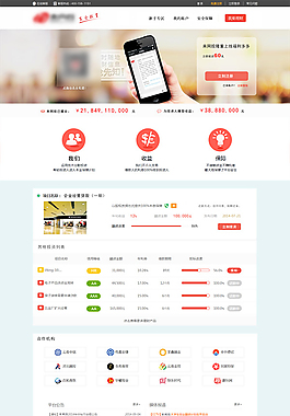 簡(jiǎn)潔風(fēng)格投資網(wǎng)站模板PSD分層素材