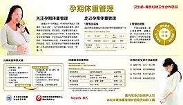 惠氏科學管理