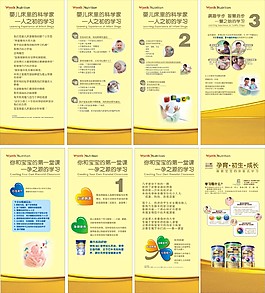 科學管理孕婦展板