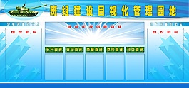 戰(zhàn)斗力班組團(tuán)隊(duì)建設(shè)看板