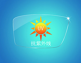 镜片图标设计