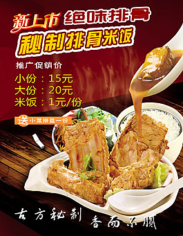 絕味排骨素材