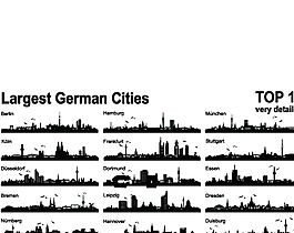 城市剪影圖片