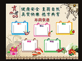 食譜展板圖片