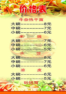 价格单
