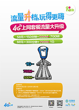 4G上網套餐