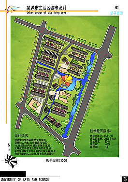 城市設(shè)計(jì)總共面圖