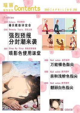 目錄