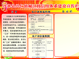 建設宣傳欄圖片