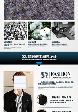 詳情頁
