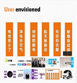 飛行石墨物理PPT模板