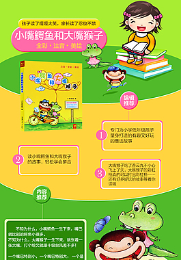 詳情頁