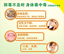 毒素的危害