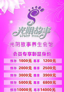 光陰故事