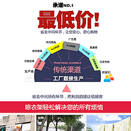 淘寶詳情頁設(shè)計