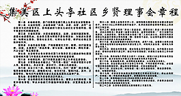 乡贤理事会章程制度模板图片