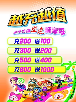 充值展板